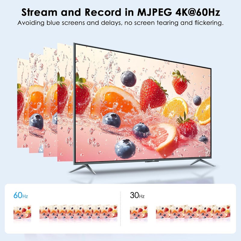 BIFALE Full 4K 60Hz Output HDMI Video Capture Card, USB 3.0 Capture Device, HDMI to USB A/USB C for Live Streaming, Recording, OBS, Gaming, PC/Mac/Android - Image 2